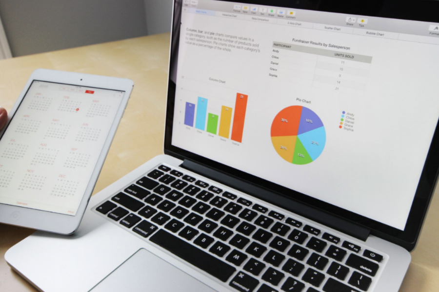 a laptop and tablet displaying data and charts