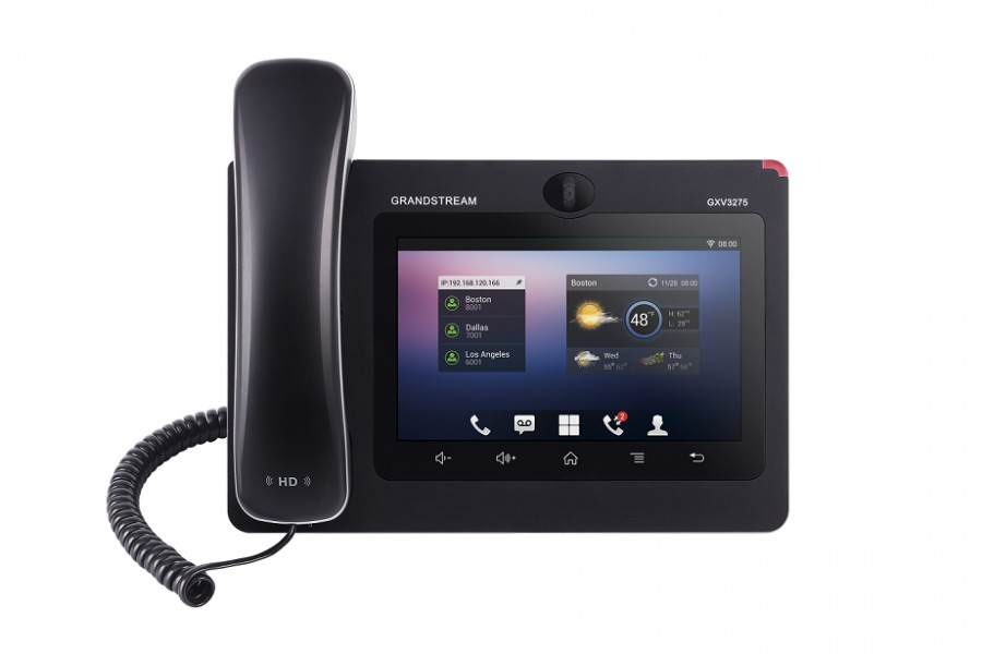 How IP Phones Are Helpful In Business Communications