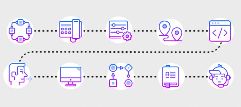 Increasing Productivity Level in Your Contact Center