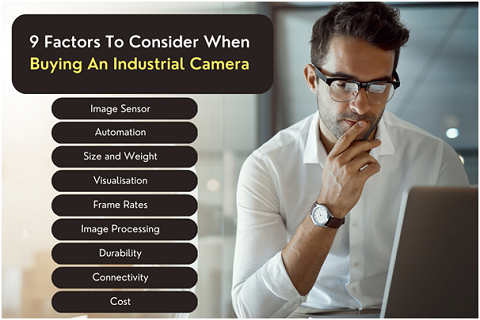 9 Factors To Consider When Buying An Industrial Camera